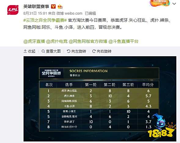 将在总决赛 将在总决赛