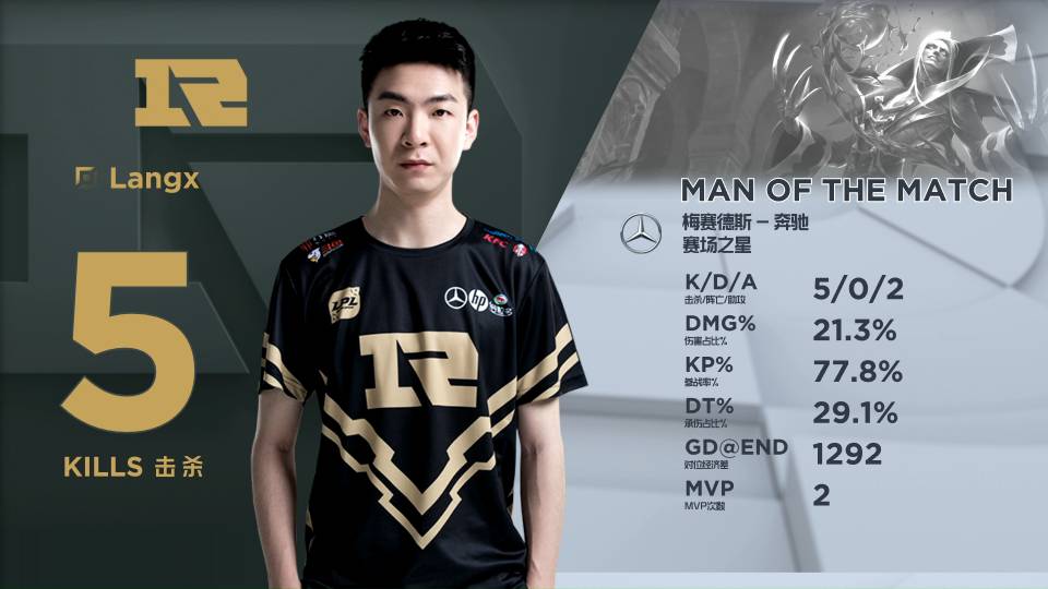 入理解单个 入理解单个