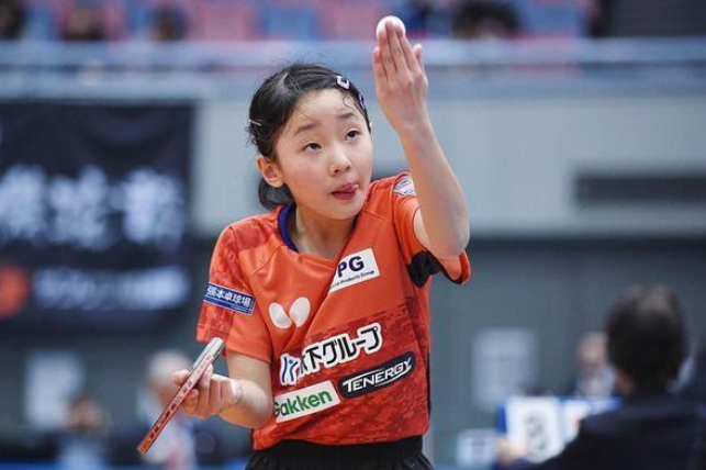 的协同潜力 的协同潜力